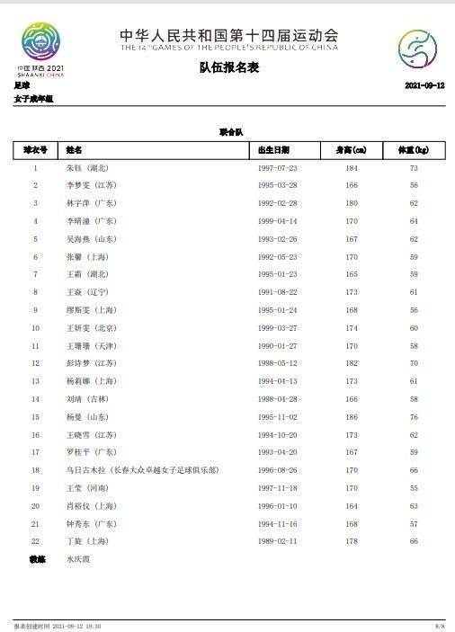 上半场，鲍文极限救球助攻绍切克破门，帕奎塔伤退，萨卡小角度爆射中柱。